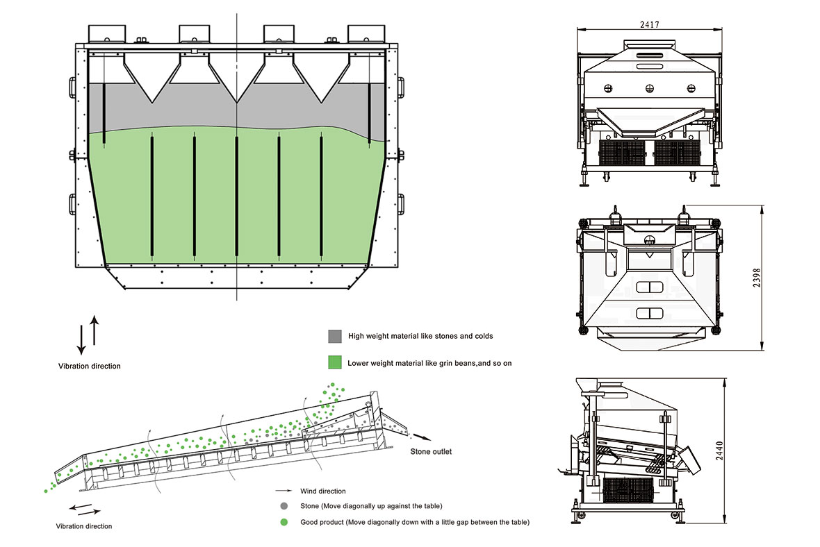  QSC-10 Blowing Type De-stoner Machine