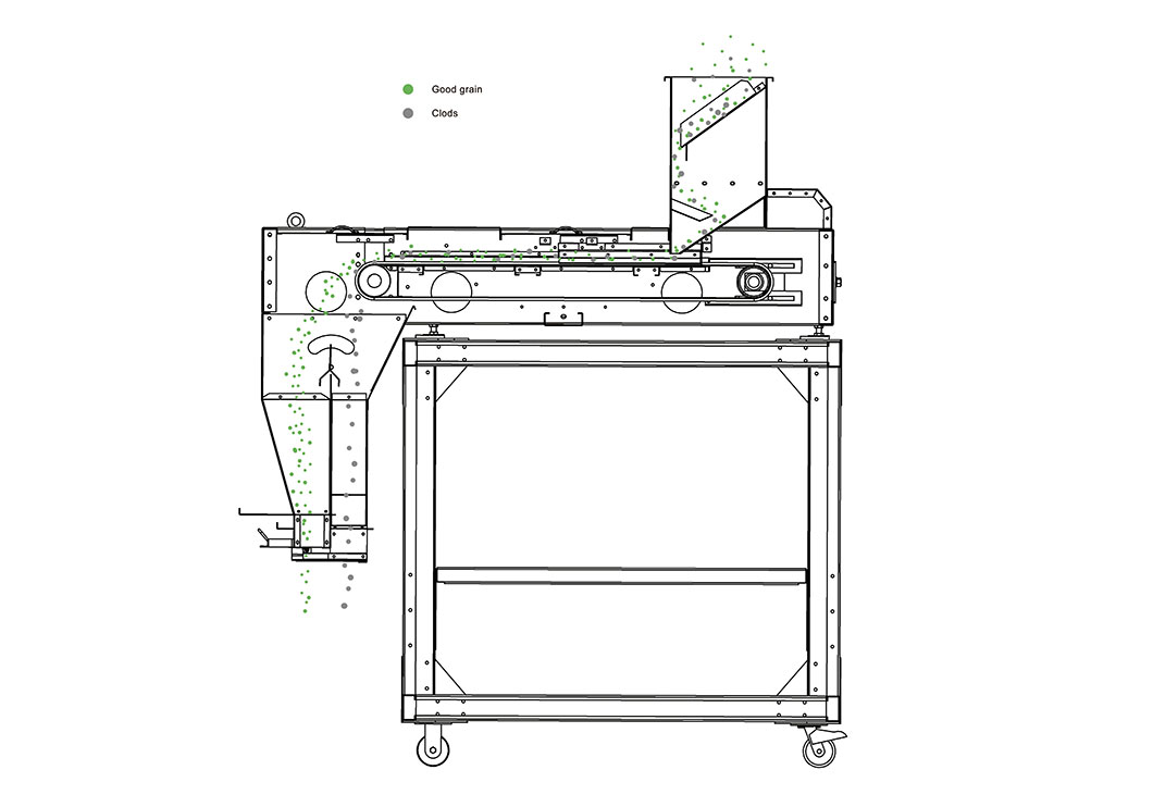 Beans Magnetic Separator China