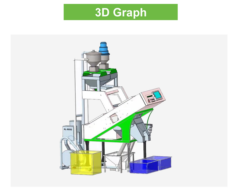 Rice Color Sorter