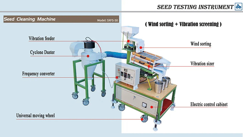 Seed Cleaning Machine