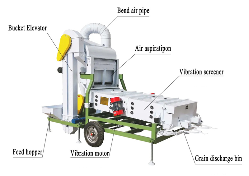 Air Screen Cleaner China